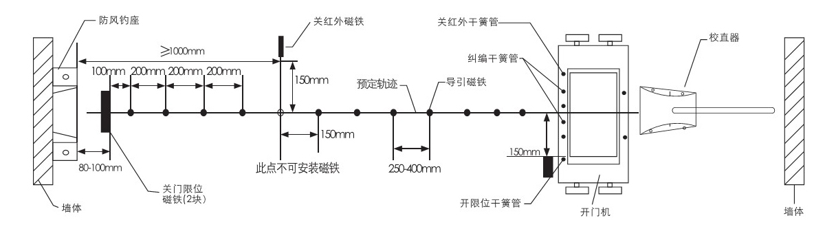 电动茄子视频黄片安装图