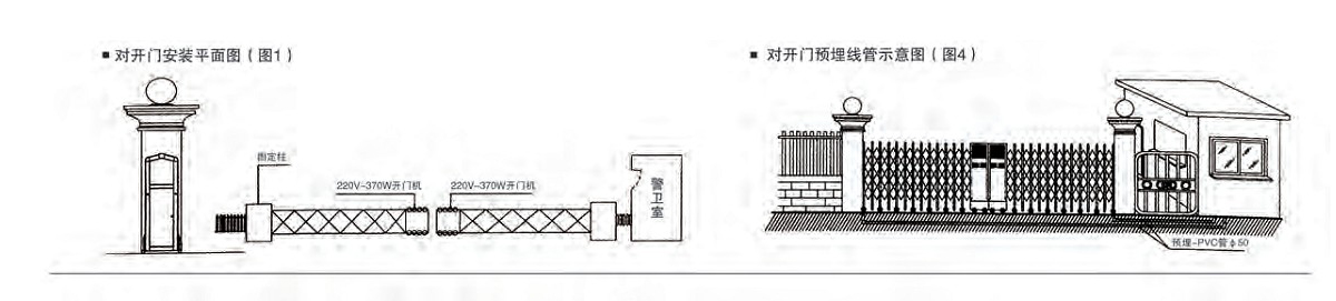 电动茄子视频黄片安装图