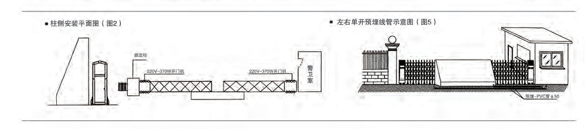 电动茄子视频黄片安装图