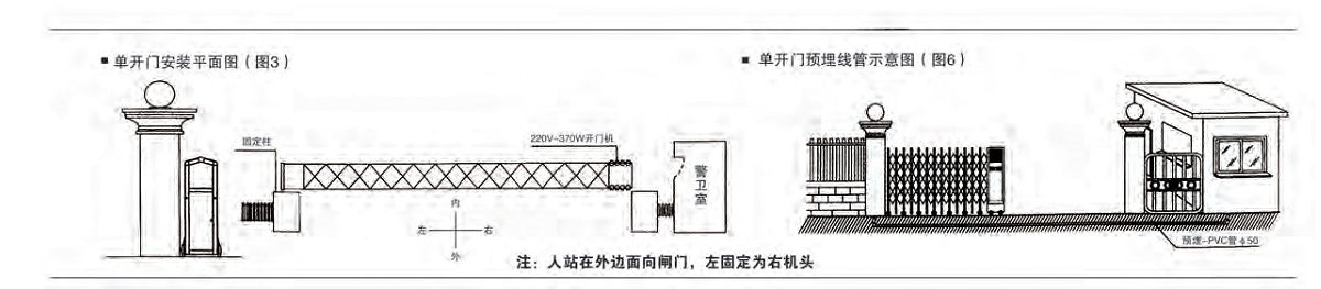 电动茄子视频黄片安装图